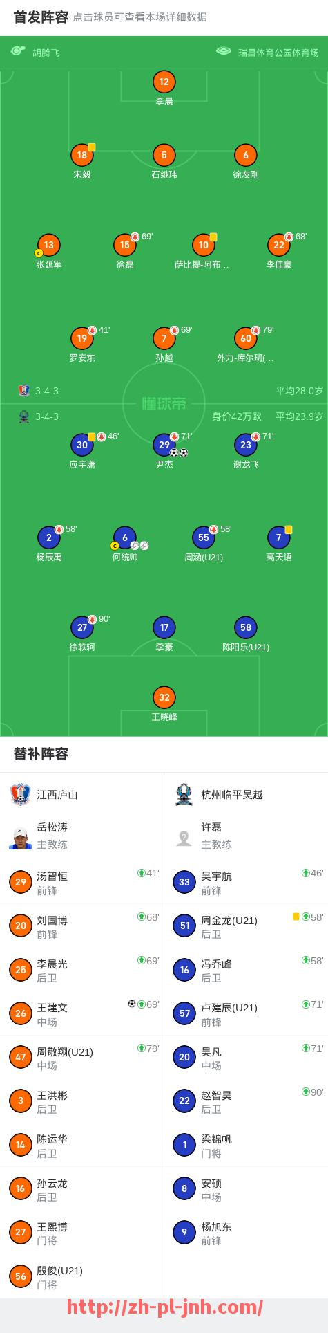 金年会-2020年NBA球员罢赛事件体现联盟对社会议题的高度参与